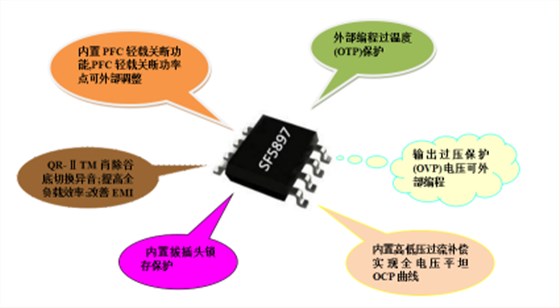 圖片1