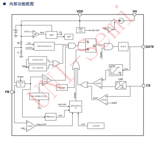 圖片3