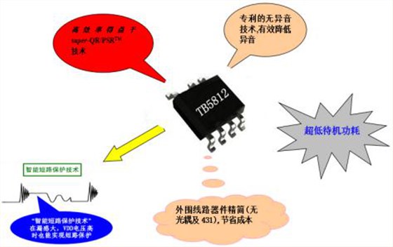 圖片1