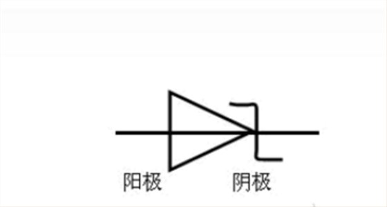 肖特基二極管