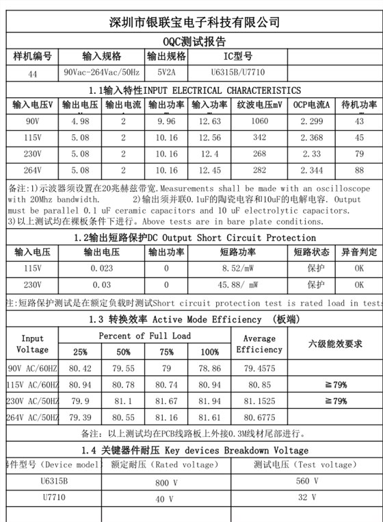 5V2A電源方案芯片