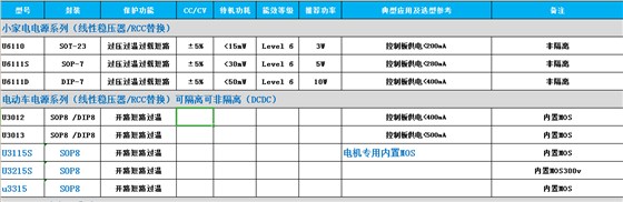 圖片1
