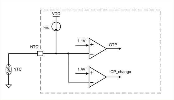 873X-5