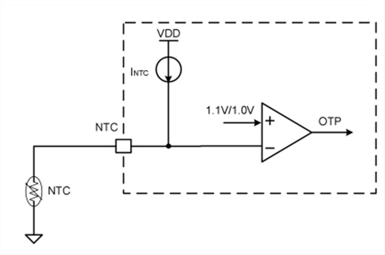 U860X-6