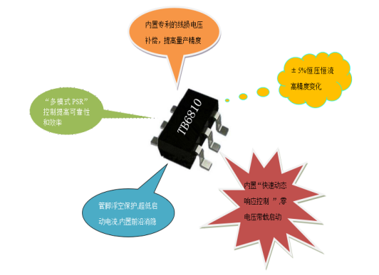圖片2