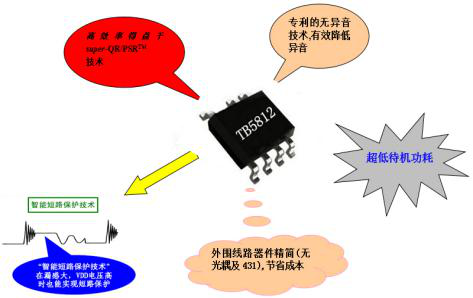 圖片1
