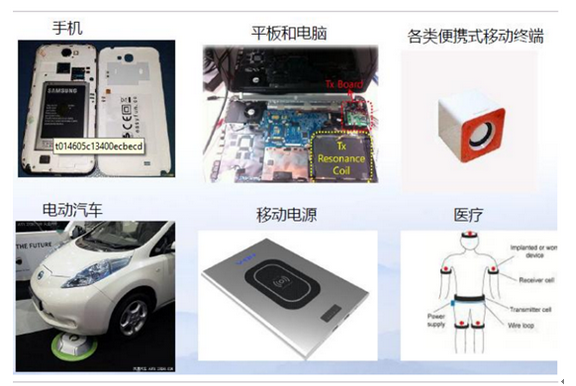 開關(guān)電源芯片