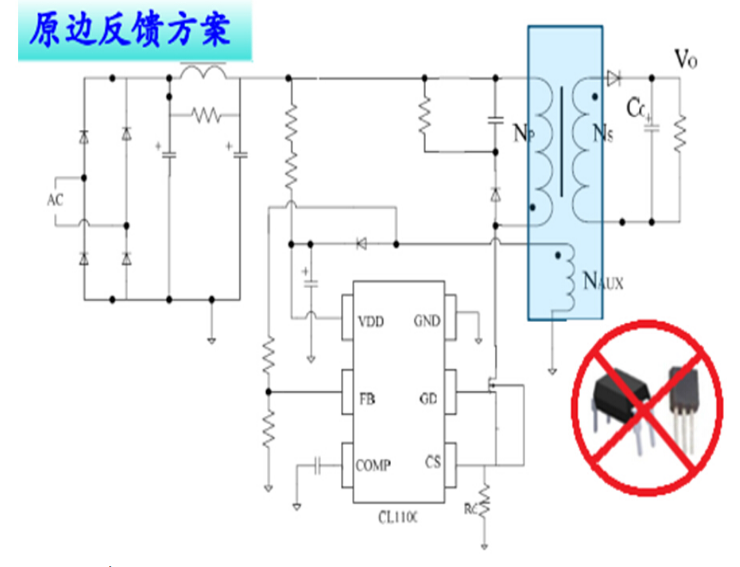 開(kāi)關(guān)電源芯片