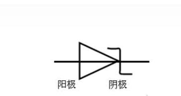 肖特基二極管