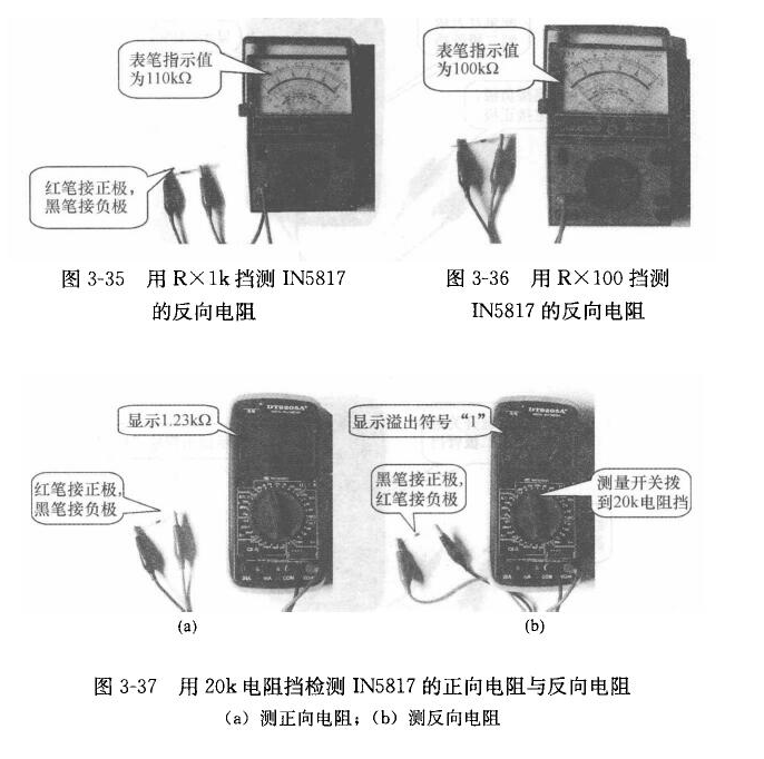 肖特基二極管