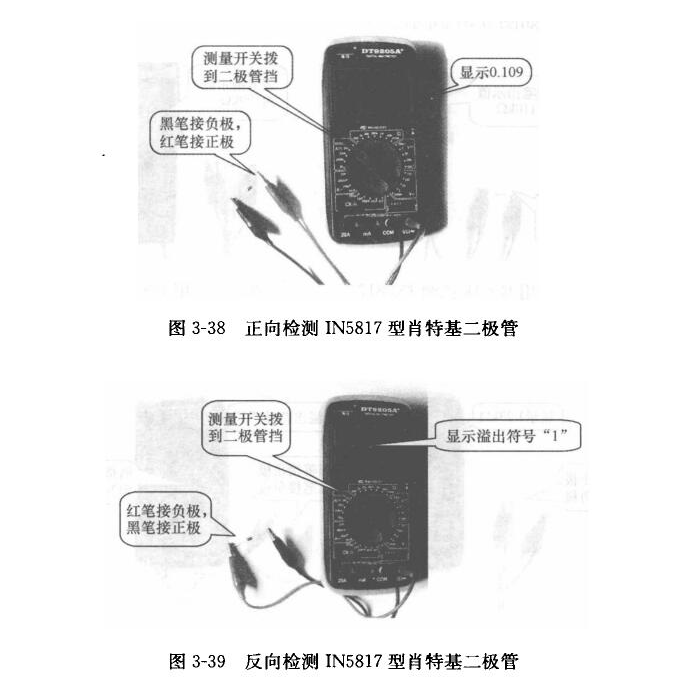 肖特基二極管
