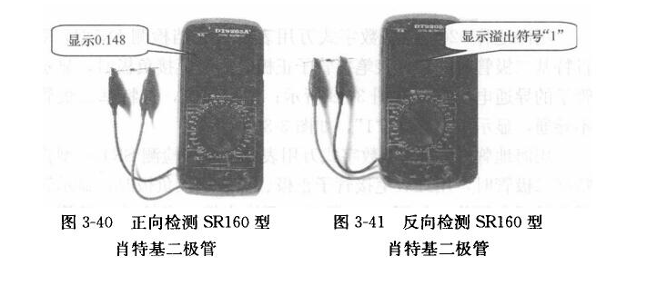 肖特基二極管