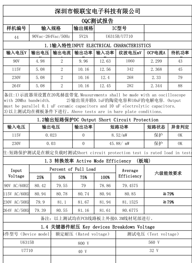 5V2A電源方案芯片