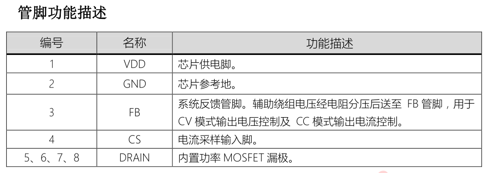 QQ圖片20200511143916