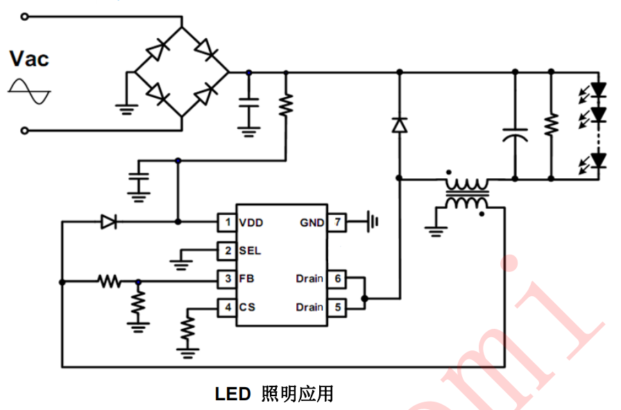 U6117 LED應用