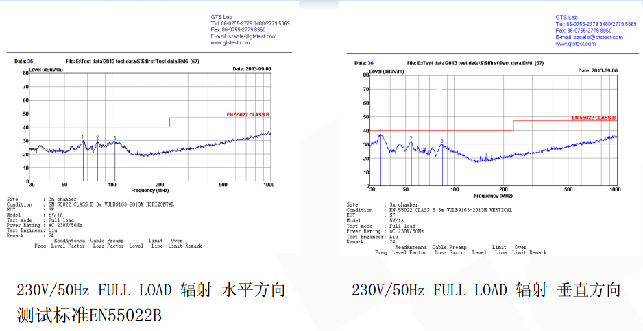 開關(guān)電源芯片SF6772